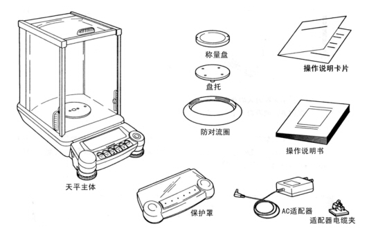 防風罩是高精度分析天平必不可少的配件(圖1) 防風罩是高精度分析天平必不可少的配件(圖1)