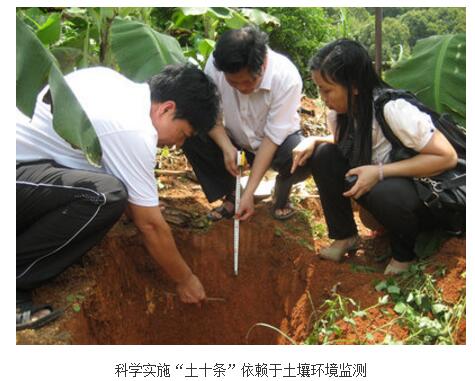 如何加強土壤環(huán)境監(jiān)測，科學實施“土十條”？(圖1)