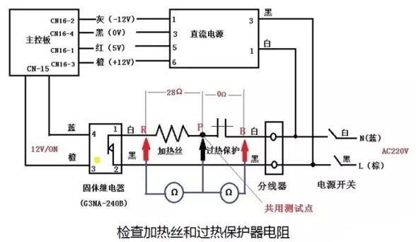 高壓滅菌鍋不升溫該怎么辦？(圖3)