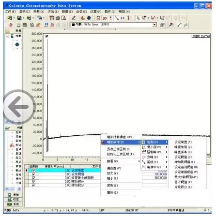 色譜儀在日常操作中有哪些小技巧嗎？(圖3)