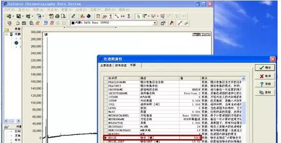色譜儀在日常操作中有哪些小技巧嗎？(圖8)