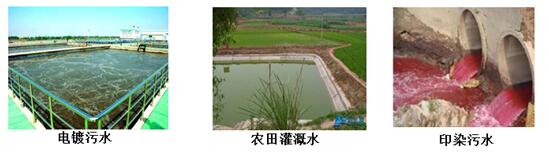 相關水質部門