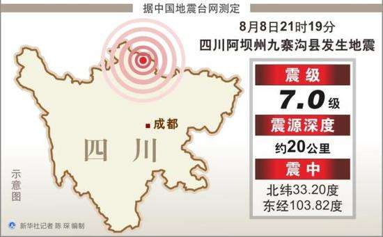 心系九寨，捍衛(wèi)水質(zhì)，雷磁在行動(圖1)