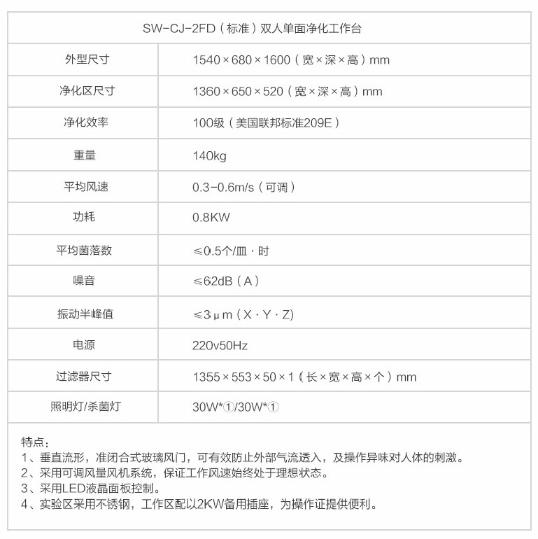 助力疫情防控，蘇州博萊爾凈化工作臺產(chǎn)品介紹(圖3)