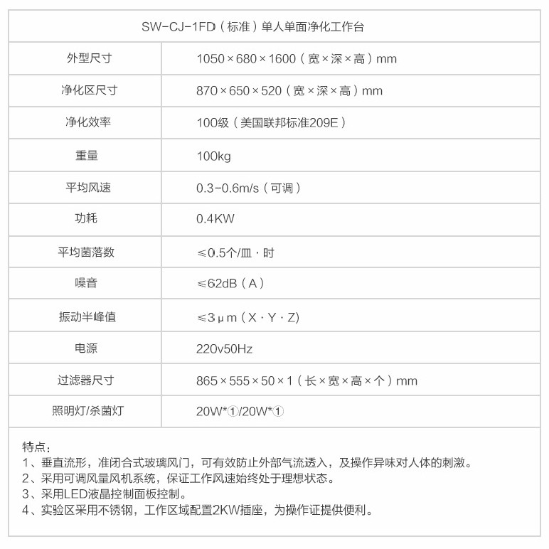 助力疫情防控，蘇州博萊爾凈化工作臺產(chǎn)品介紹(圖2)