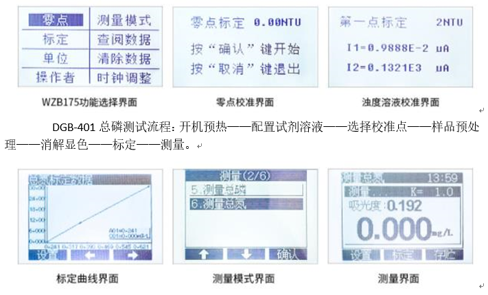 地表水濁度、總磷檢測(cè)應(yīng)用方案(圖2)