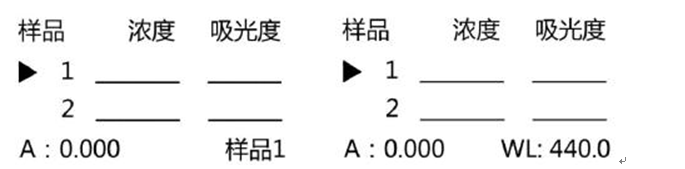 759S紫外可見(jiàn)分光光度計(jì)定量檢測(cè)模式，為您整理好了！(圖9)
