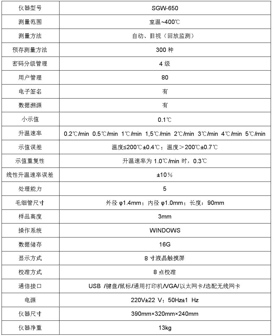 實(shí)驗(yàn)室旋光度測(cè)定糖度分析，儀電物光WZZ-2S 自動(dòng)旋光儀產(chǎn)品介紹(圖2)