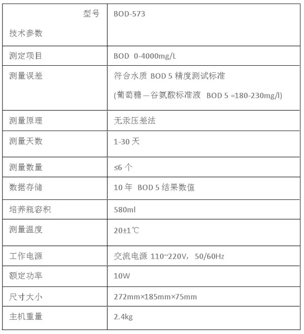 地表水、污水、工業(yè)廢水化驗分析雷磁BOD-573型生化需氧量測定儀產(chǎn)品介紹(圖2)